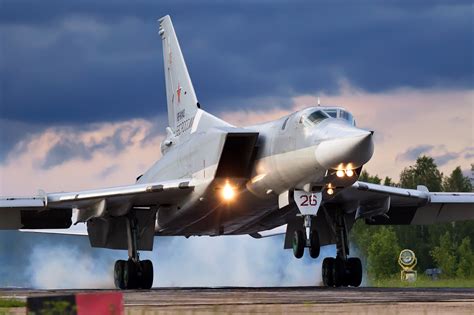 tupolev tu-22m backfire